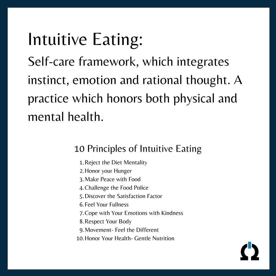 Intuitive Eating